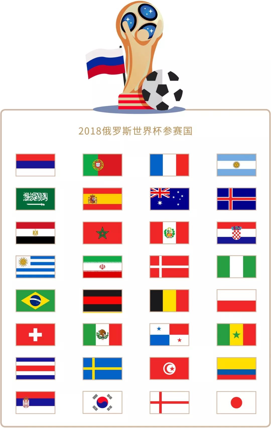 【新闻】日对韩出口限制，全球智能手机产业